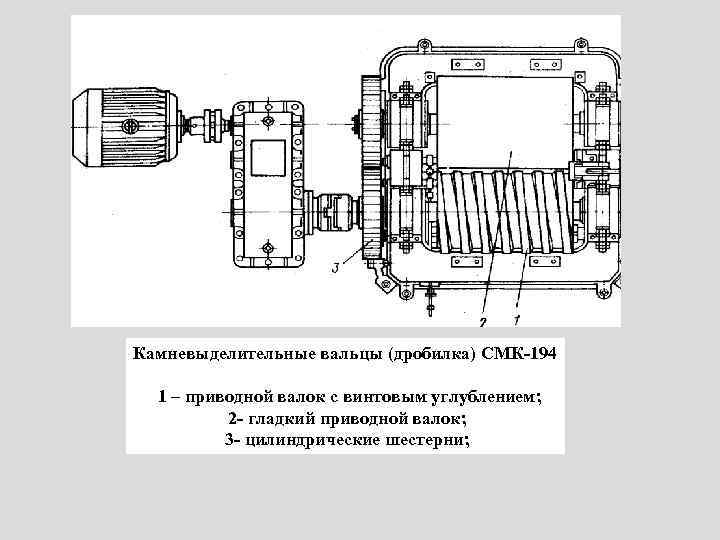 Камневыделительные вальцы (дробилка) СМК-194 1 – приводной валок с винтовым углублением; 2 - гладкий