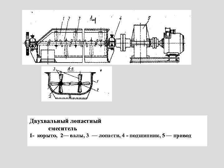 Лопастной смеситель чертеж