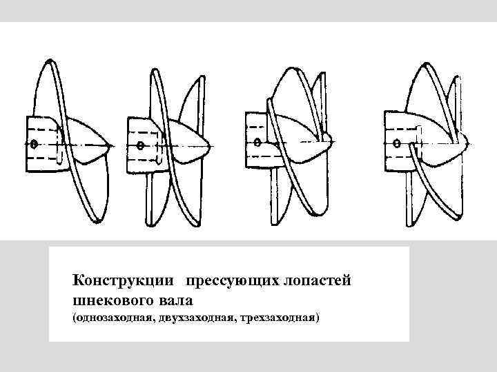 Метод сцинтилляций схема