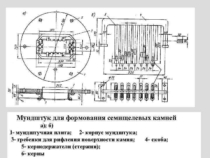 Схема пластического обмена