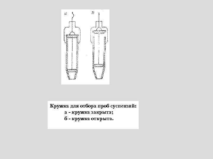 Кружка для отбора проб суспензий: а - кружка закрыта; б - кружка открыта. 