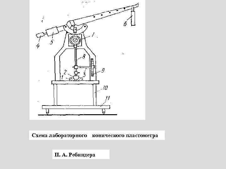 Сцинтилляционный метод схема