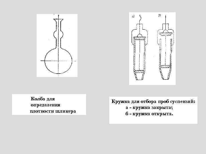 Методы определения плотности проект