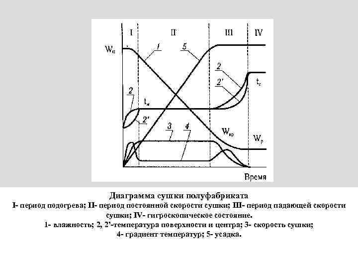 Метод сцинтилляций схема