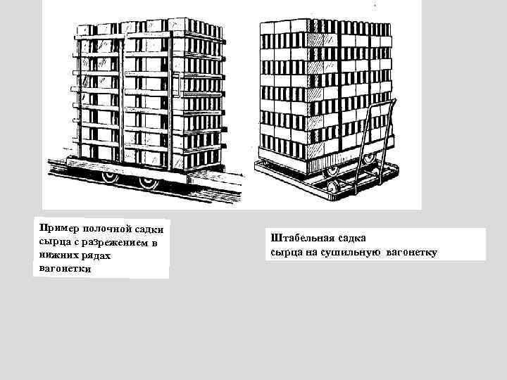 Пример полочной садки сырца с разрежением в нижних рядах вагонетки Штабельная садка сырца на