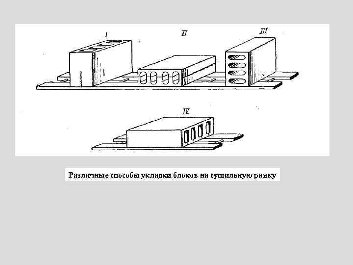 Различные способы укладки блоков на сушильную рамку 