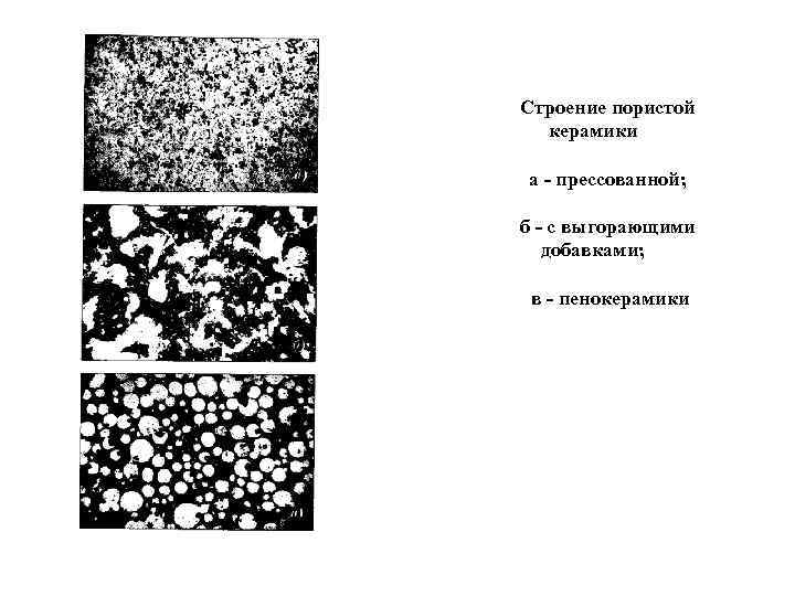 Строение пористой керамики а - прессованной; б - с выгорающими добавками; в - пенокерамики