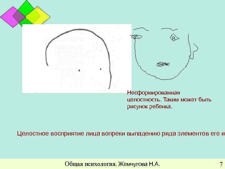 Несформированная целостность. Таким может быть рисунок ребенка. Целостное восприятие лица вопреки выпадению ряда элементов