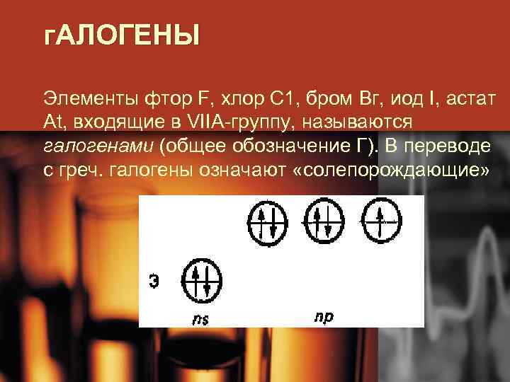 г. АЛОГЕНЫ Элементы фтор F, хлор С 1, бром Вг, иод I, астат At,