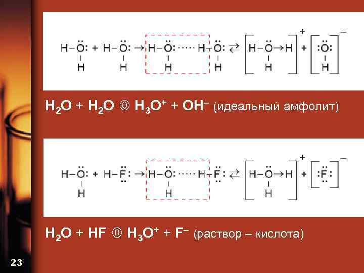 H 2 O + H 2 O H 3 O+ + OH– (идеальный амфолит)