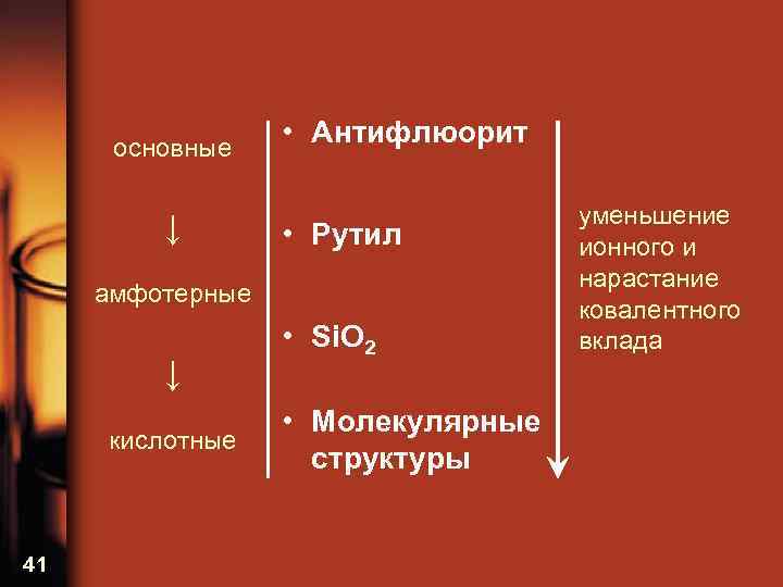 основные ↓ • Антифлюорит • Рутил амфотерные ↓ кислотные 41 • Si. O 2