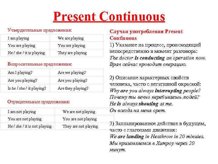 Present Continuous Утвердительные предложения: I am playing We are playing You are playing He