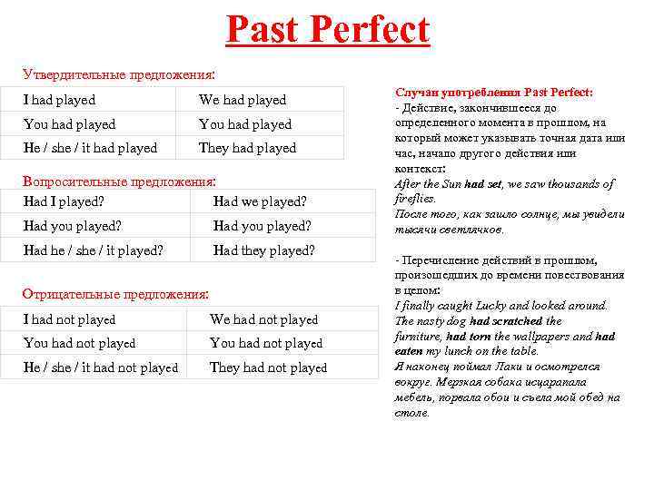 Past perfect вопросительные предложения. Past perfect отрицательные предложения. Past perfect примеры предложений. Past perfect построение предложений.