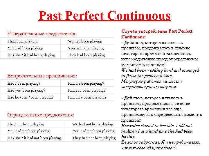 Презентация past perfect and past perfect continuous