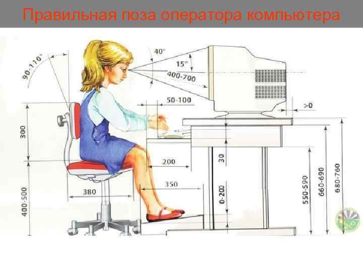 Правильная поза оператора компьютера 