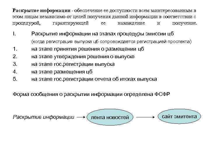 Раскрытие информации - обеспечение ее доступности всем заинтересованным в этом лицам независимо от целей