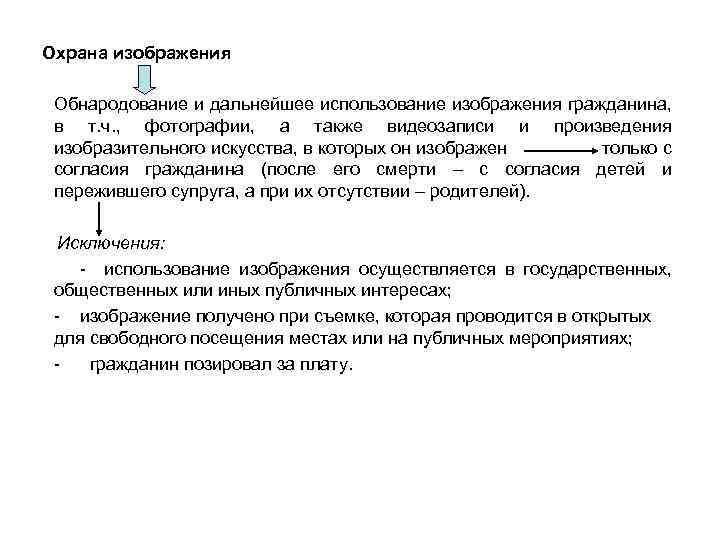 Охрана изображения Обнародование и дальнейшее использование изображения гражданина, в т. ч. , фотографии, а