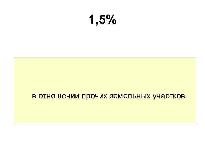 1, 5% в отношении прочих земельных участков 