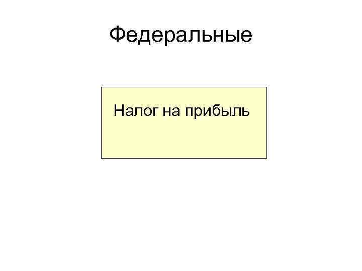 Федеральные Налог на прибыль 