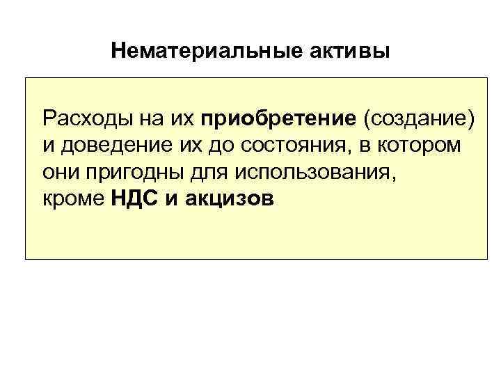 Нематериальные активы Расходы на их приобретение (создание) и доведение их до состояния, в котором