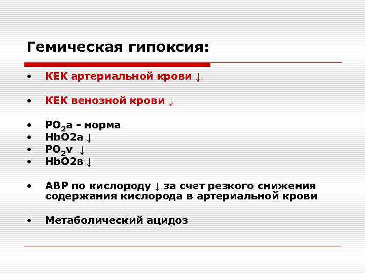 Гемическая гипоксия: • КЕК артериальной крови ↓ • КЕК венозной крови ↓ • •
