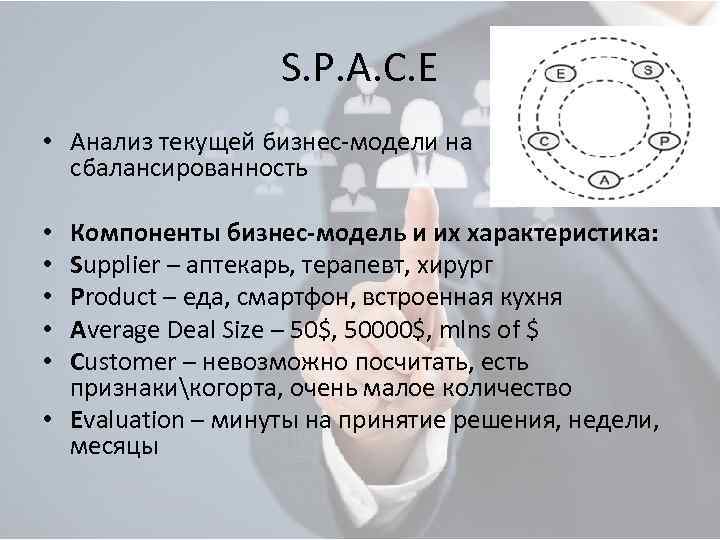 S. P. A. C. E • Анализ текущей бизнес-модели на сбалансированность Компоненты бизнес-модель и