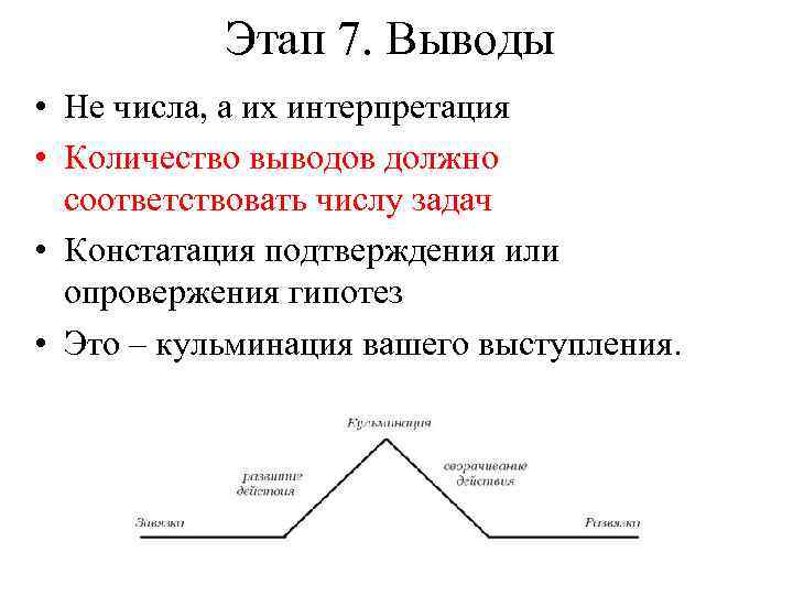 Интерпретация объемов. Интерпретация объемов