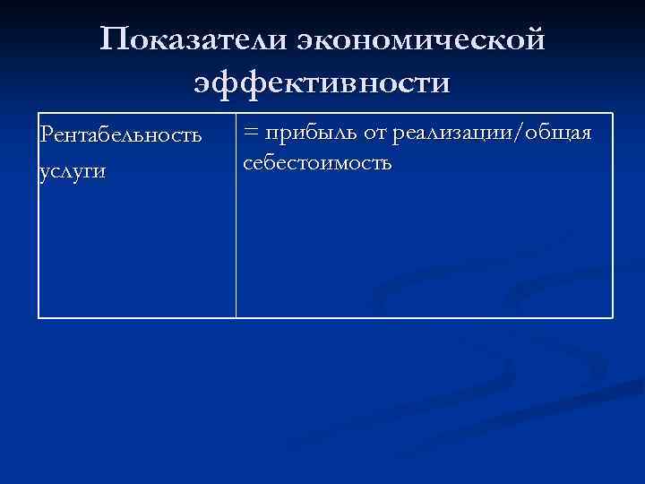 Показатели экономической эффективности Рентабельность услуги = прибыль от реализации/общая себестоимость 