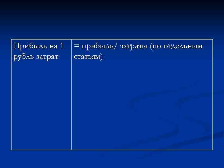 Прибыль на 1 рубль затрат = прибыль/ затраты (по отдельным статьям) 