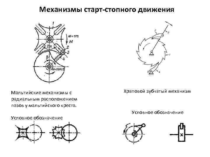 Чертеж мальтийского креста