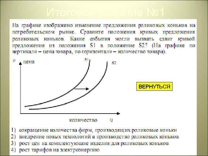 Итоговое задание № 1 ВЕРНУТЬСЯ 