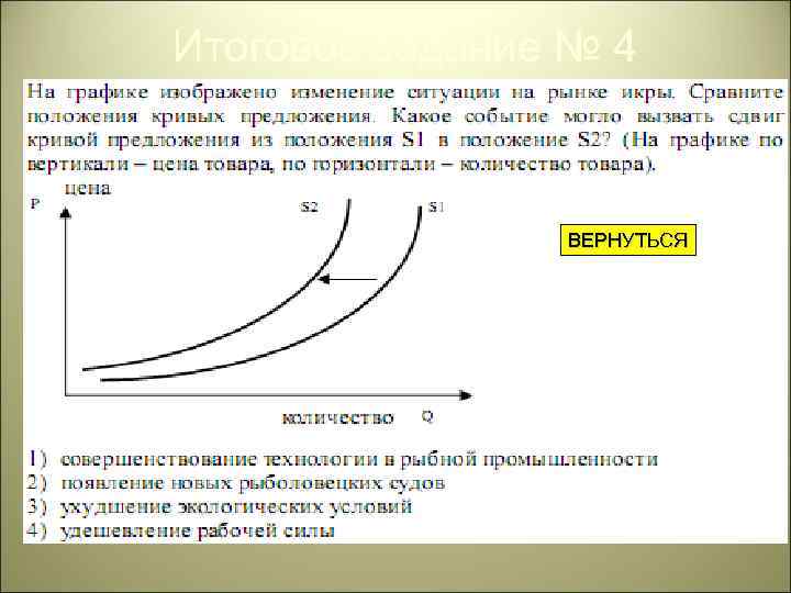 Итоговое задание № 4 ВЕРНУТЬСЯ 