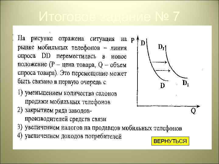 Итоговое задание № 7 ВЕРНУТЬСЯ 