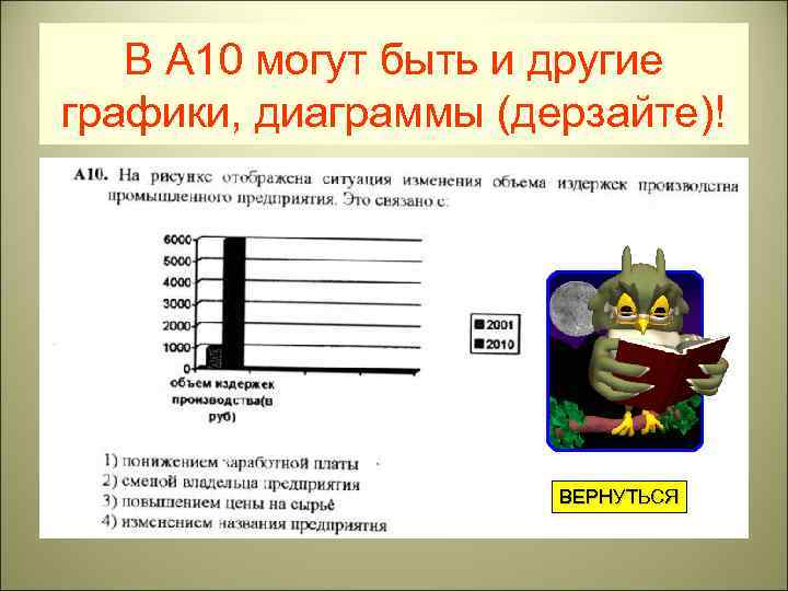 В А 10 могут быть и другие графики, диаграммы (дерзайте)! ВЕРНУТЬСЯ 