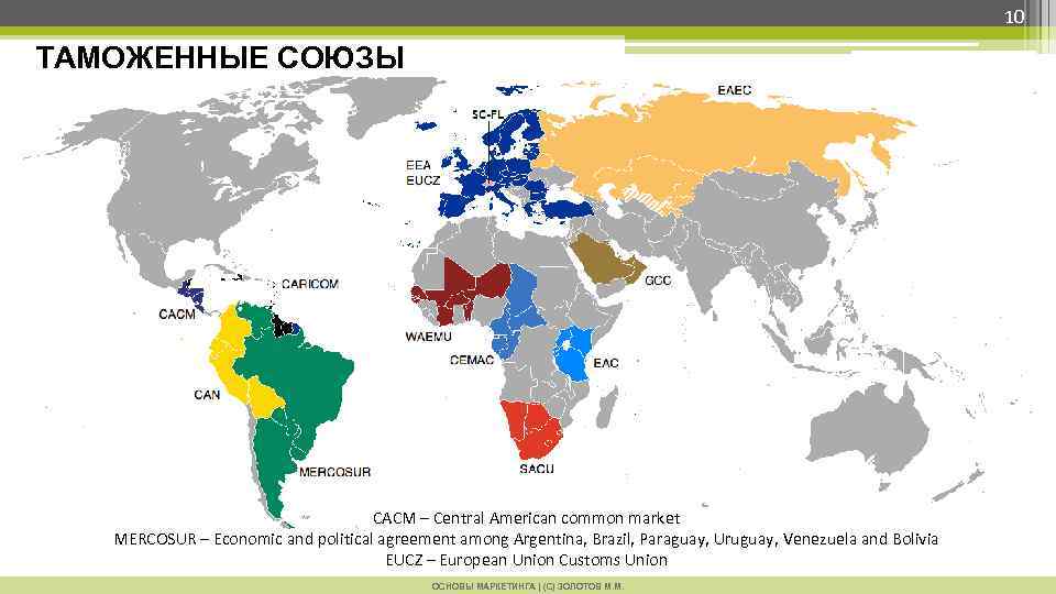 10 ТАМОЖЕННЫЕ СОЮЗЫ CACM – Central American common market MERCOSUR – Economic and political