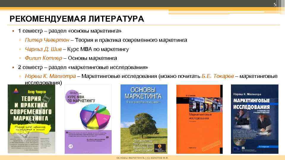 Курс 2013. Курс МВА по маркетингу. Маркетинговая стратегия. Курс MBA книга. Обучающие книги картинки по маркетингу. Курс МВА по маркетингу купить на Озон.