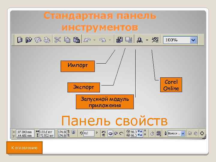 Стандартная панель инструментов Импорт Экспорт Corel Online Запускной модуль приложения Панель свойств К оглавлению
