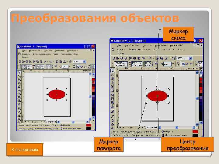 Преобразования объектов Маркер скоса К оглавлению Маркер поворота Центр преобразования 