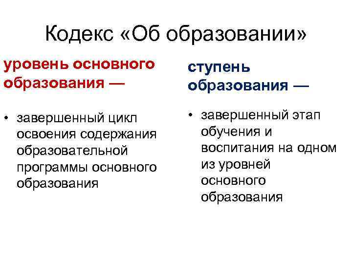 Кодекс «Об образовании» уровень основного образования — ступень образования — • завершенный цикл освоения