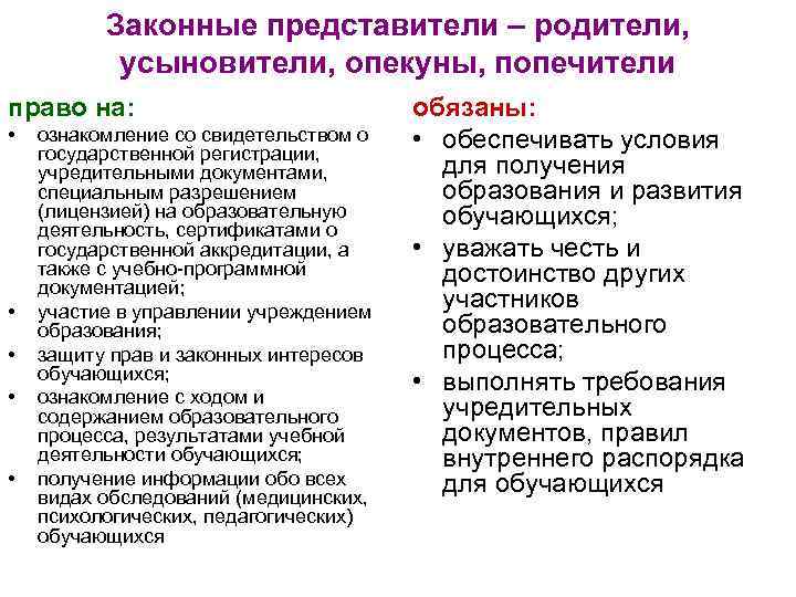 Законные представители – родители, усыновители, опекуны, попечители право на: • • • ознакомление со