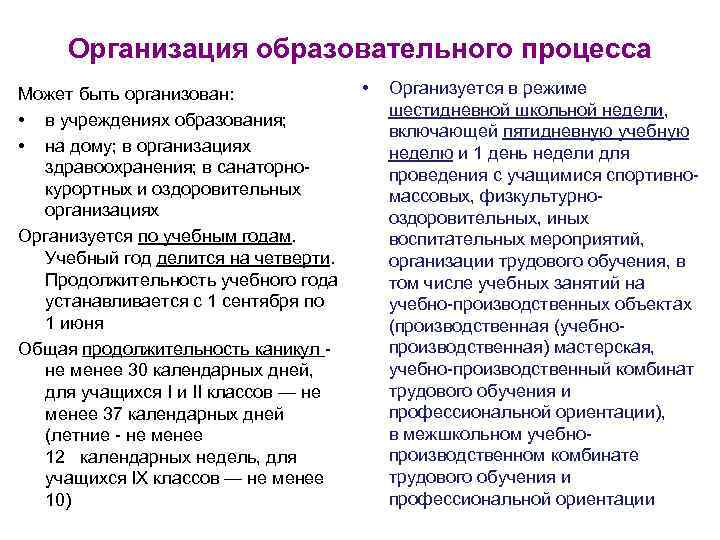 Организация образовательного процесса Может быть организован: • в учреждениях образования; • на дому; в