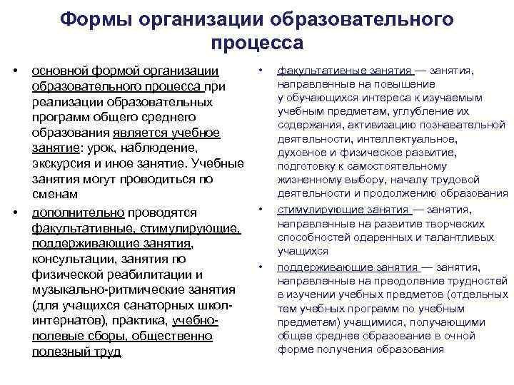 Формы организации образовательного процесса • • • основной формой организации образовательного процесса при реализации