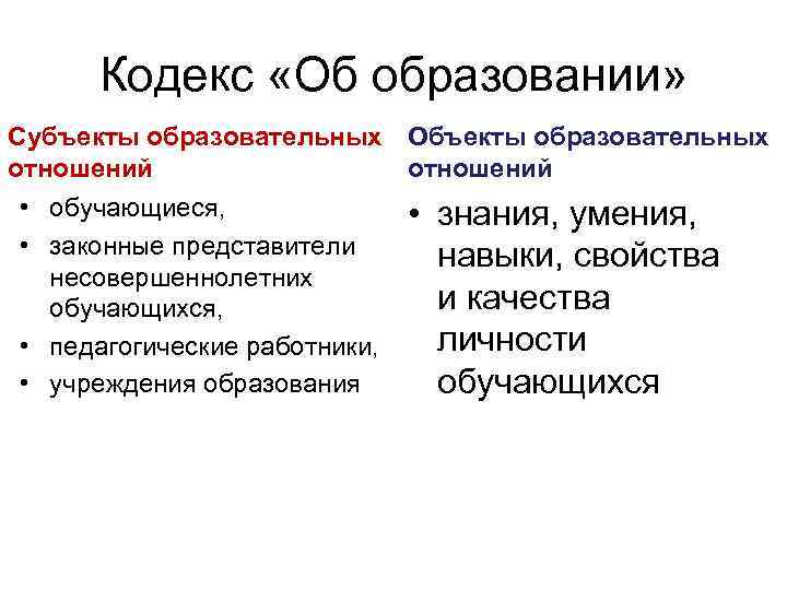 Кодекс «Об образовании» Субъекты образовательных Объекты образовательных отношений • обучающиеся, • законные представители несовершеннолетних