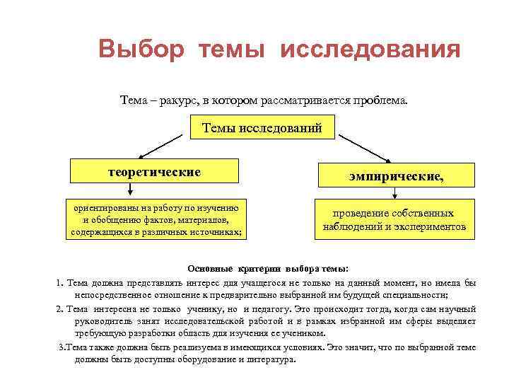  Выбор темы исследования Тема – ракурс, в котором рассматривается проблема. Темы исследований теоретические