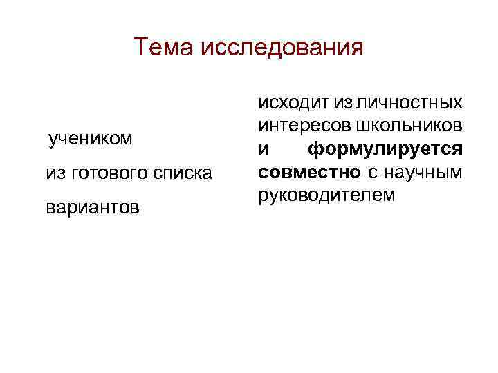 Тема исследования • выбирается учеником из готового списка вариантов исходит из личностных интересов школьников