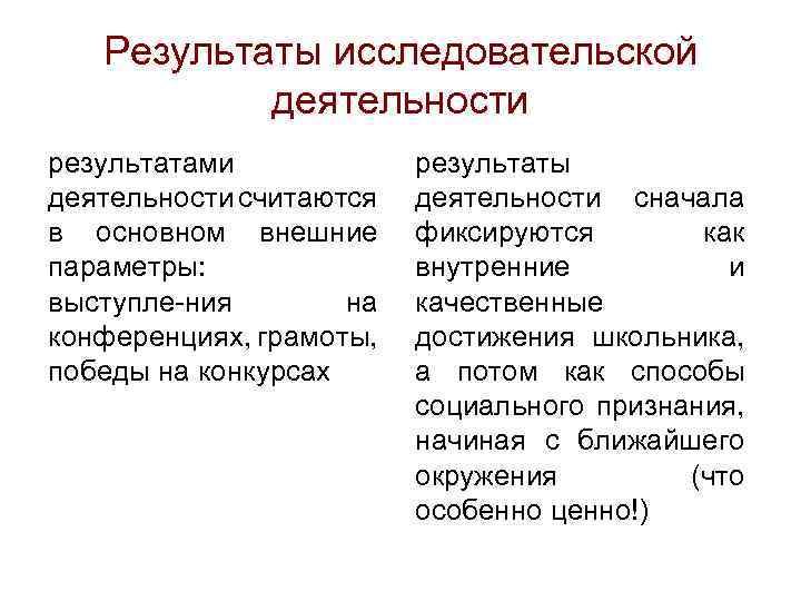 Результаты исследовательской деятельности результатами деятельности считаются в основном внешние параметры: выступле ния на конференциях,