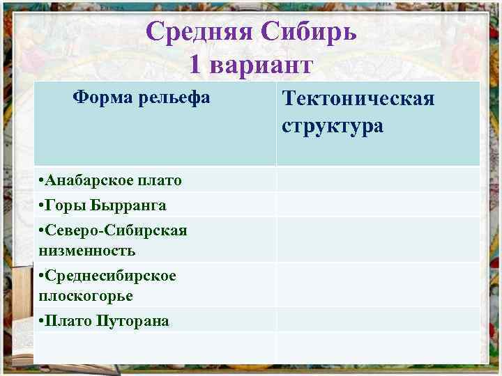 Средняя Сибирь 1 вариант Форма рельефа • Анабарское плато • Горы Бырранга • Северо-Сибирская