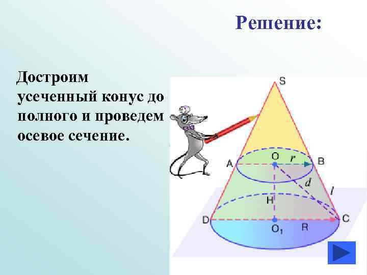 Решение: Достроим усеченный конус до полного и проведем осевое сечение. 