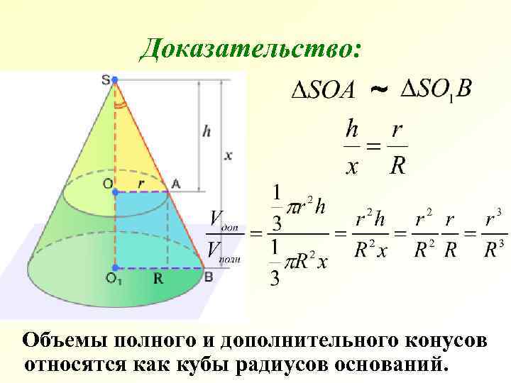 Доказательство: ~ Объемы полного и дополнительного конусов относятся как кубы радиусов оснований. 