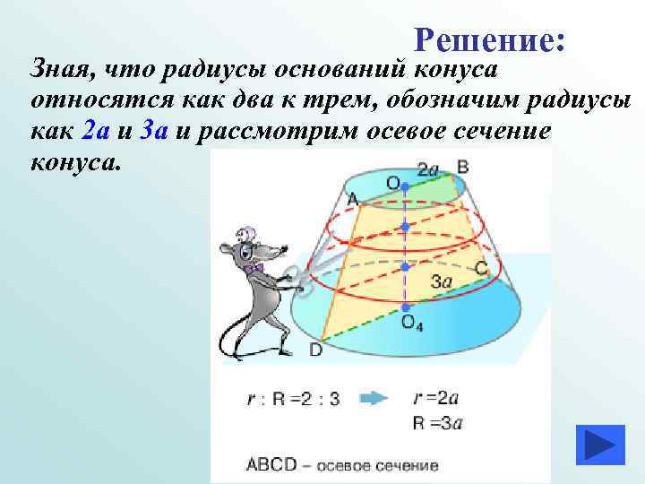 Решение: Зная, что радиусы оснований конуса относятся как два к трем, обозначим радиусы как
